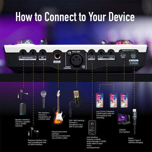Hot Limited Time Low Price - HiCall C100PRO-P15 Live Audio Mixer, 48V Digital Sound Card, Dual DSP Chips,